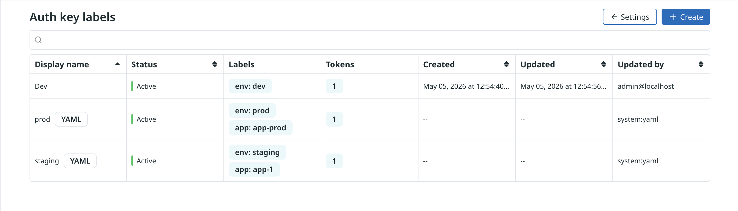 Auth Key Labels list view showing UI-managed and YAML-badged read-only rows