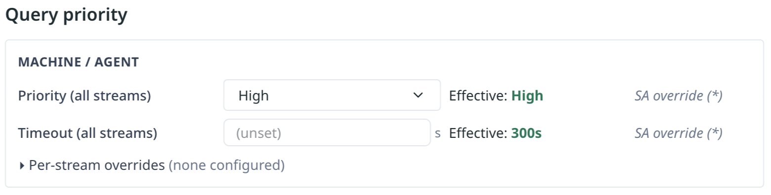 Query priority section on the Service Account detail page