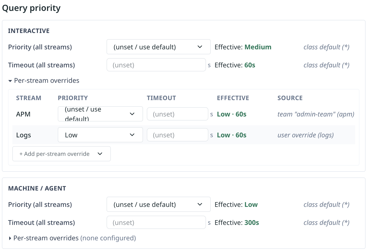 Query priority section on the User detail page