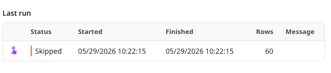 A skipped run