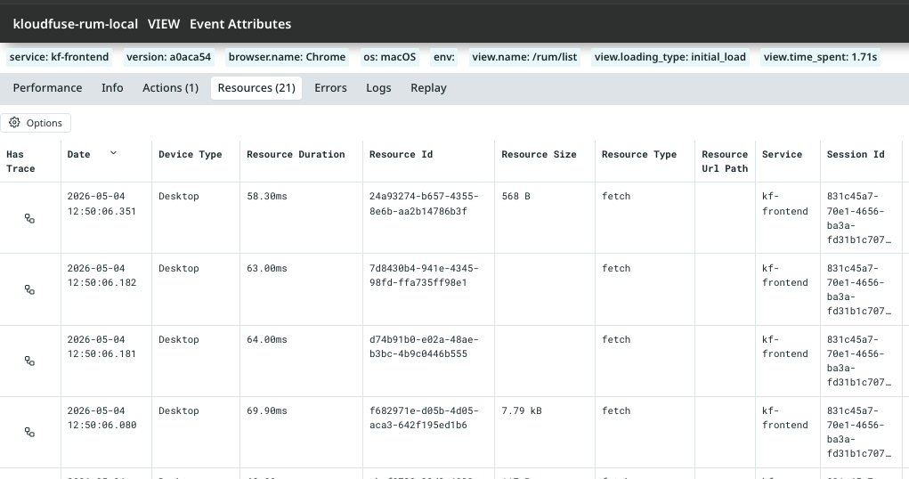 RUM resource list showing resources with linked traces
