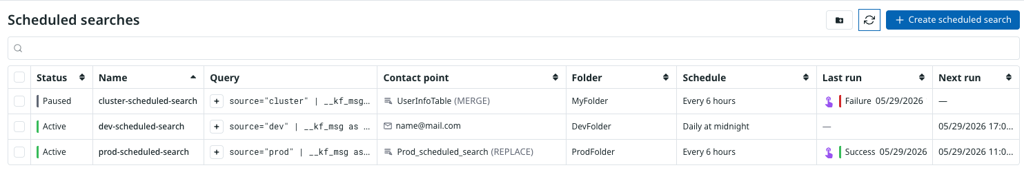 The Scheduled searches list