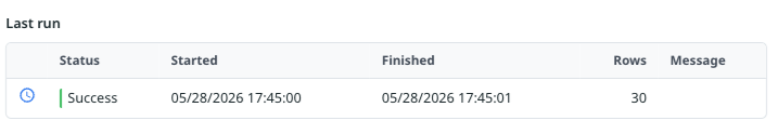 A successful run